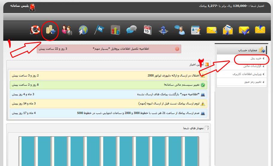 راهنمای دریافت پنل
