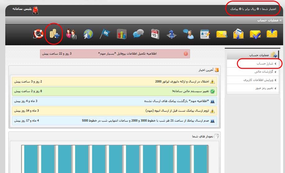 راهنمای دریافت پنل