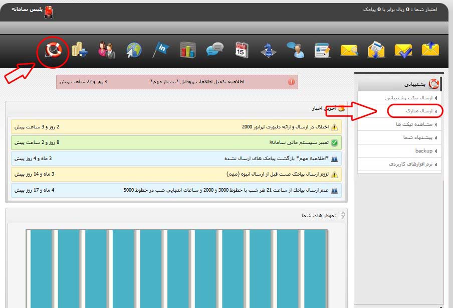 راهنمای دریافت پنل