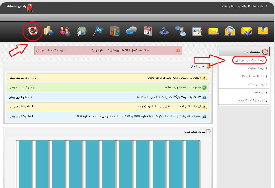 راهنمای دریافت پنل